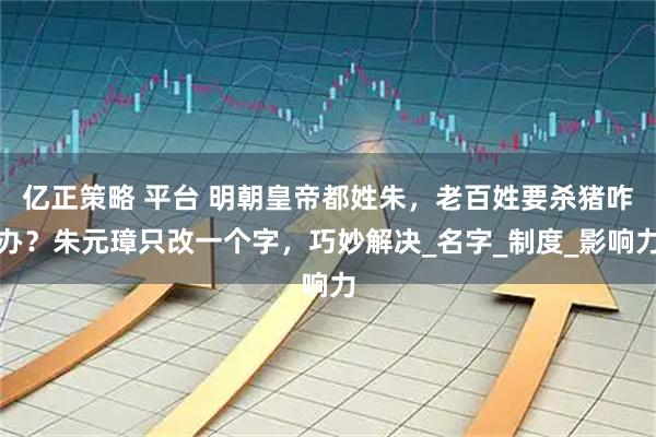 亿正策略 平台 明朝皇帝都姓朱，老百姓要杀猪咋办？朱元璋只改一个字，巧妙解决_名字_制度_影响力